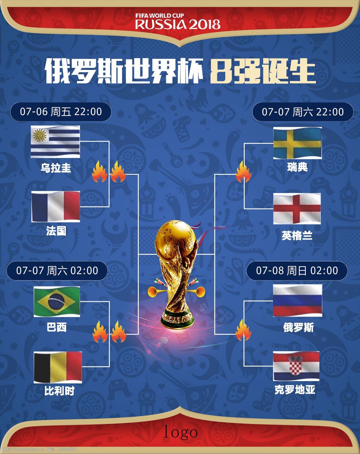 个进球极